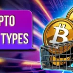 Crypto Order Types 2025
