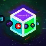 Rubic.exchange 2025: One-Click Cross-Chain DeFi Swaps