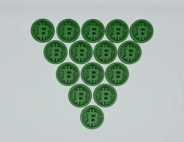 Crypto Scams 2025: Spot Red Flags & Stay Protected