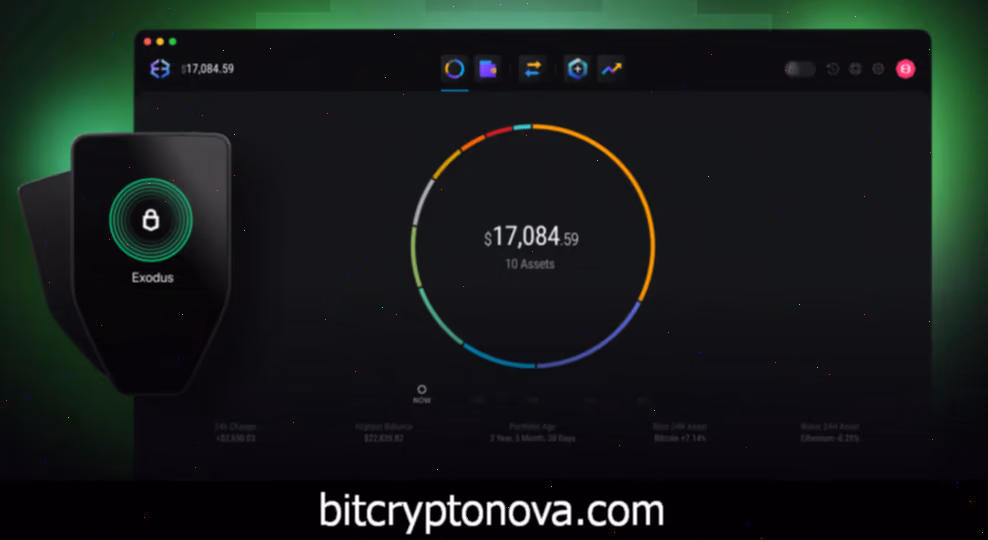 The Best MetaMask Alternatives in 2025: 7 Wallets That Actually Work Better 5 Exodus wallet's stunning design with Trezor